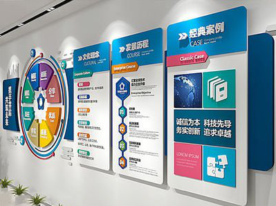 蓝田企业文化墙内容对员工有什么影响？